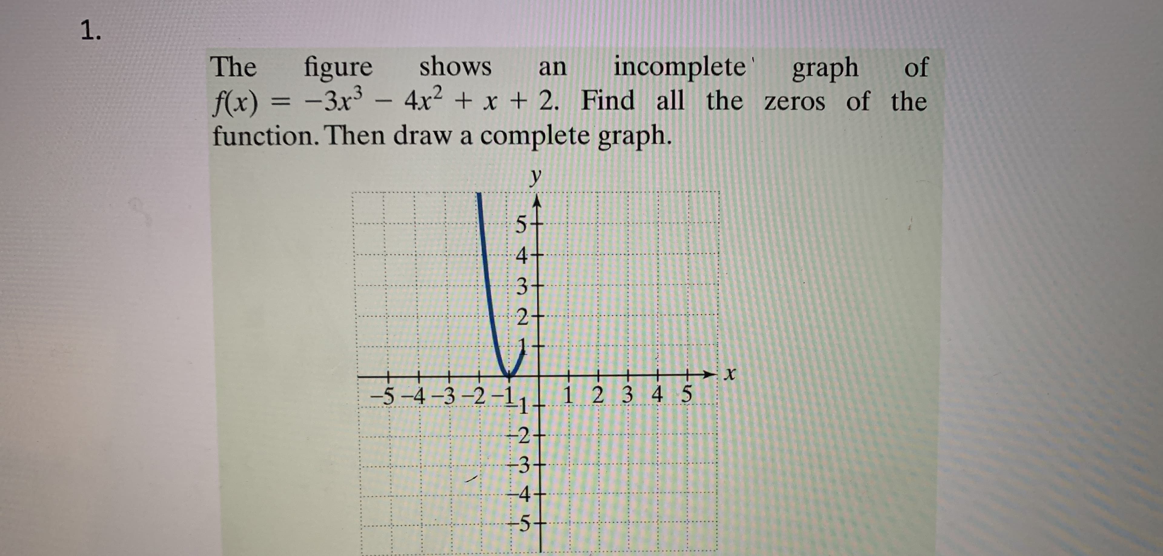 shows
incomplete graph
figure
-3x³ – 4x? + x + 2. Find all the zeros of the
tion. Then draw a complete graph.
an
of
%3D
y
5.
4+
3+
2+
-5 -4 -3 –2 –1,
1234 5
