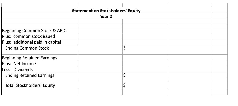 Statement on Stockholders' Equity
Year 2
Beginning Common Stock & APIC
Plus: common stock issued
Plus: additional paid in capital
Ending Common Stock
$
Beginning Retained Earnings
Plus: Net Income
Less: Dividends
Ending Retained Earnings
$
Total Stockholders' Equity
