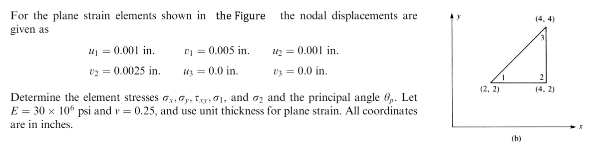 the nodal displacements are
For the plane strain elements shown in the Figure
given as
(4, 4)
uj = 0.001 in.
0.005 in.
U2
= 0.001 in.
= 0.0025 in.
Из
0.0 in.
V3 = 0.0 in.
U2 =
2
(2, 2)
(4, 2)
Determine the element stresses ox, Gy, Txy, O1, and o2 and the principal angle Op. Let
E = 30 × 106 psi and v = 0.25, and use unit thickness for plane strain. All coordinates
are in inches.
(b)

