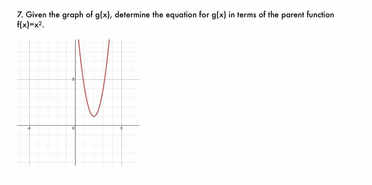 7. Given the graph of g(x), determine the equation for g(x) in terms of the parent function
f(x)=x².
-5
-5
0
5