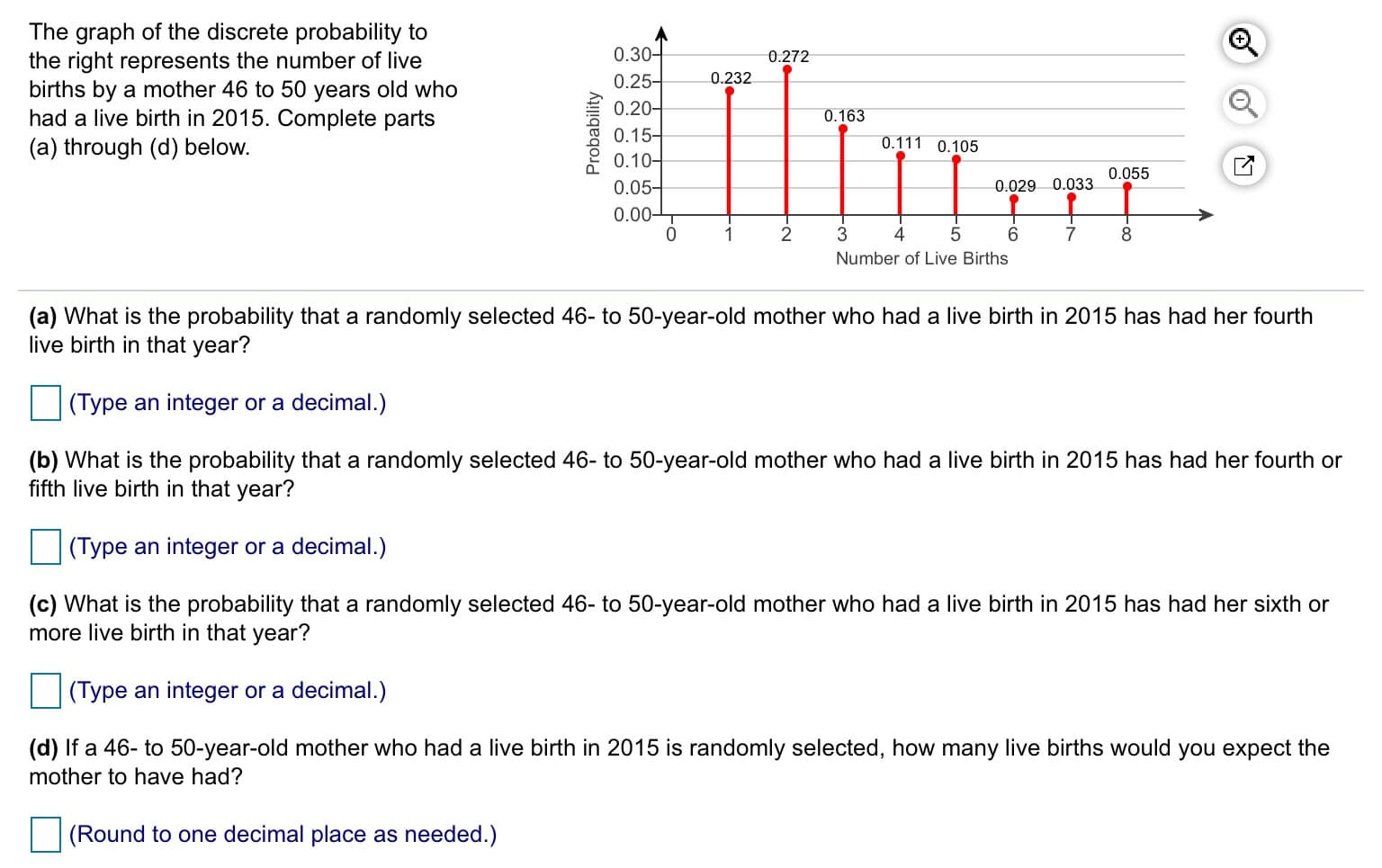 The graph of the discrete probability to
the right represents the number of live
births by a mother 46 to 50 years old who
had a live birth in 2015. Complete parts
(a) through (d) below.
0.30-
0.25-
0.20-
0.15-
0.10-
0.05-
0.00-
0.272
0.232
0.163
0.111 0.105
0.055
0.033
0.029
1
3
4
8
Number of Live Births
(a) What is the probability that a randomly selected 46- to 50-year-old mother who had a live birth in 2015 has had her fourth
live birth in that year?
(Type an integer or a decimal.)
(b) What is the probability that a randomly selected 46- to 50-year-old mother who had a live birth in 2015 has had her fourth or
fifth live birth in that year?
(Type an integer or a decimal.)
(c) What is the probability that a randomly selected 46- to 50-year-old mother who had a live birth in 2015 has had her sixth or
more live birth in that year?
(Type an integer or a decimal.)
(d) If a 46- to 50-year-old mother who had a live birth in 2015 is randomly selected, how many live births would you expect the
mother to have had?
(Round to one decimal place as needed.)
