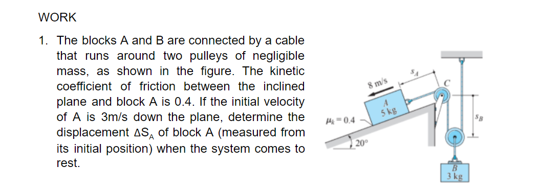 WORK
1. The blocks A and B are connected by a cable
that runs around two pulleys of negligible
mass, as shown in the figure. The kinetic
coefficient of friction between the inclined
plane and block A is 0.4. If the initial velocity
of A is 3m/s down the plane, determine the
displacement AS, of block A (measured from
its initial position) when the system comes to
8 m/s
A
5 kg
Hi = 0,4
rest.
| 20°
3 kg
