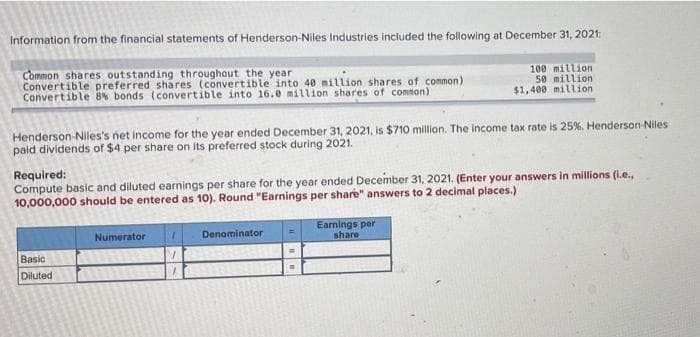 Information from the financial statements of Henderson-Niles Industries included the following at December 31, 2021:
Common shares outstanding throughout the year
Convertible preferred shares (convertible into 40 million shares of common)
Convertible 8% bonds (convertible into 16.0 million shares of common)
100 million
50 million
$1,400 million
Henderson-NIles's net income for the year ended December 31, 2021, is $710 million. The income tax rate is 25%. Henderson-Niles
paid dividends of $4 per share on its preferred stock during 2021.
Required:
Compute basic and diluted earnings per share for the year ended December 31, 2021. (Enter your answers in millions (l.e.,
10,000,000 should be entered as 10). Round "Earnings per share" answers to 2 decimal places.)
Earnings per
share
Numerator
Denominator
Basic
%3D
Diluted
