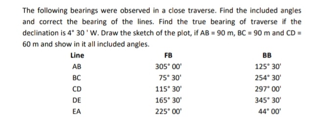 The following bearings were observed in a close traverse. Find the included angles
and correct the bearing of the lines. Find the true bearing of traverse if the
declination is 4° 30 'W. Draw the sketch of the plot, if AB = 90 m, BC = 90 m and CD =
60 m and show in it all included angles.
Line
FB
BB
AB
305° 00'
125° 30'
BC
75° 30'
254° 30'
CD
115° 30'
297° 00'
DE
165° 30'
345° 30'
EA
225° 00'
44° 00'
