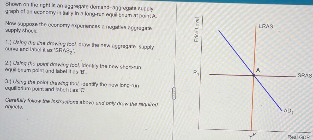 Shown on the right is an aggregate demand-aggregate supply
graph of an economy initially in a long-run equilibrium at point A.
Now suppose the economy experiences a negative aggregate
supply shock.
1.) Using the line drawing tool, draw the new aggregate supply
curve and label it as 'SRAS2'.
2.) Using the point drawing tool, identify the new short-run
equilibrium point and label it as 'B'.
3.) Using the point drawing tool, identify the new long-run
equilibrium point and label it as 'C'.
Carefully follow the instructions above and only draw the required
objects.
Price Level
P₁
ما
LRAS
A
AD₁
SRAS.
Real GDP