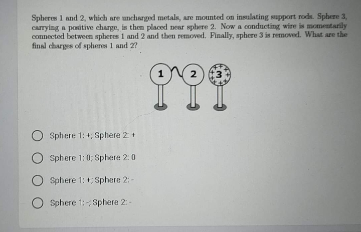 Spheres 1 and 2, which are uncharged metals, are mounted on insulating support rods. Sphere 3,
carrying a positive charge, is then placed near sphere 2. Now a conducting wire is momentarily
connected between spheres 1 and 2 and then removed. Finally, sphere 3 is removed. What are the
final charges of spheres 1 and 2?
1
2
Sphere 1: +; Sphere 2: +
O Sphere 1:0; Sphere 2: 0
O Sphere 1:+; Sphere 2:-
OSphere 1:-; Sphere 2:-
