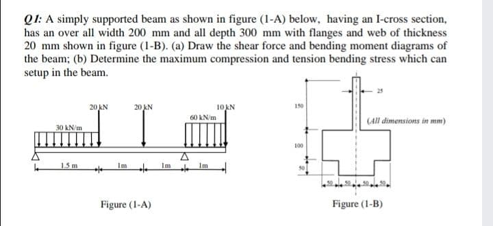 Q1: A simply supported beam as shown in figure (1-A) below, having an I-cross section,
has an over all width 200 mm and all depth 300 mm with flanges and web of thickness
20 mm shown in figure (1-B). (a) Draw the shear force and bending moment diagrams of
the beam; (b) Determine the maximum compression and tension bending stress which can
setup in the beam.
150
20 KN
20 AN
10AN
60 kN/m
(All dimensions in mm)
30 kN/m
100
1.5 m
Im
Im
Im
50
Figure (1-A)
Figure (1-B)
