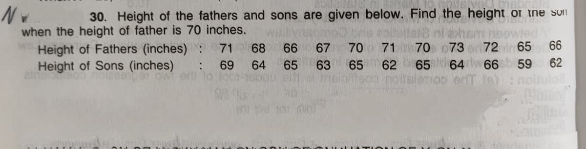 30. Height of the fathers and sons are given below. Find the height or tne soN
when the height of father is 70 inches.
Height of Fathers (inches) :
71 68
66
67
70
71
70 73 72 65 66
Height of Sons (inches)
69
64
65
63
65
62
65 64 66 b 59 62
