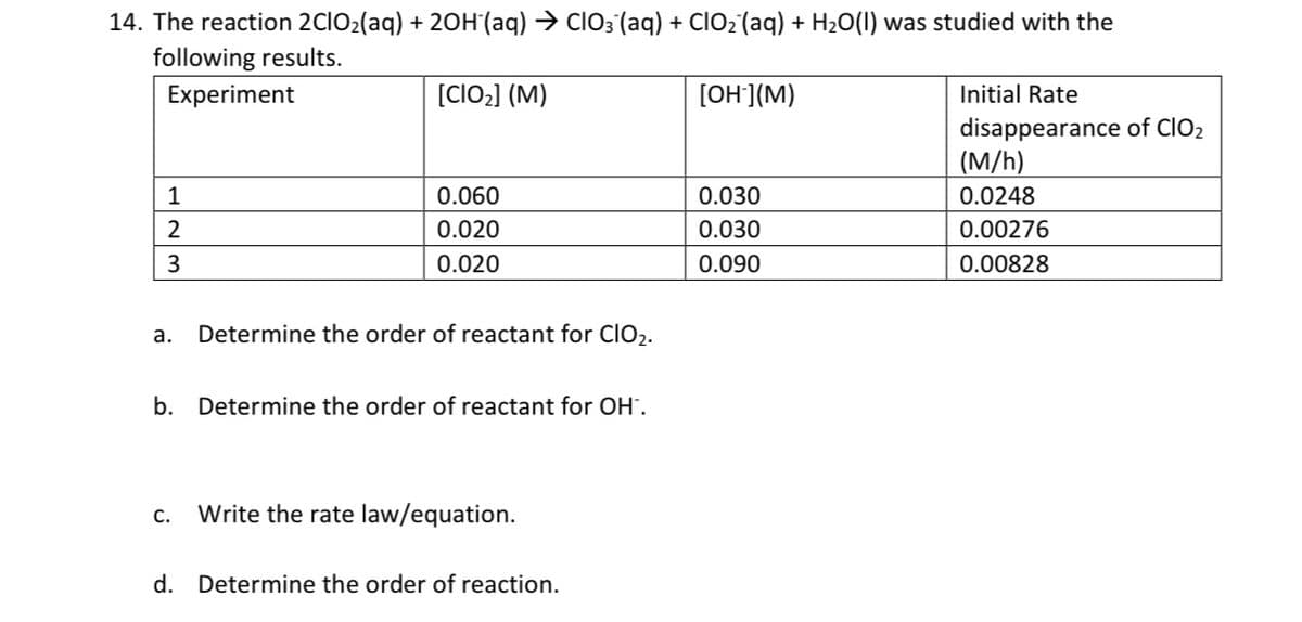 14. The reaction 2CIO2(aq) + 20H'(aq) → CIO3 (aq) + CIO2(aq) + H2O(I) was studied with the
following results.
Experiment
[lO.] (M)
[OH](M)
Initial Rate
disappearance of CIO2
(M/h)
1
0.060
0.030
0.0248
2
0.020
0.030
0.00276
0.020
0.090
0.00828
а.
Determine the order of reactant for CIO2.
b. Determine the order of reactant for OH".
C.
Write the rate law/equation.
d. Determine the order of reaction.
