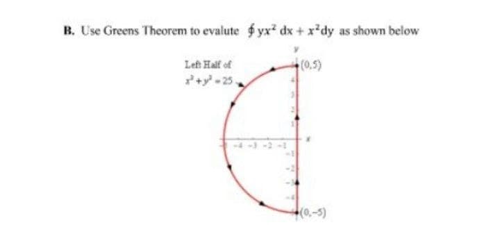 B. Use Greens Theorem to evalute yx dx + x*dy as shown below
Left Half of
(0.5)
+y 25,
(0,-5)

