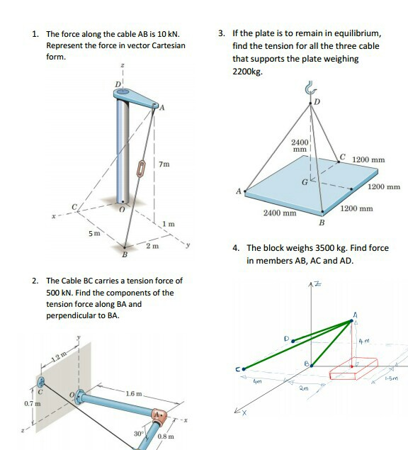 3. If the plate is to remain in equilibrium,
1. The force along the cable AB is 10 kN.
Represent the force in vector Cartesian
find the tension for all the three cable
form.
that supports the plate weighing
2200kg.
A
2400
mm
C
1200 mm
7m
Gk
1200 mm
A
1200 mm
2400 mm
1m
B
5 m
2 m
4. The block weighs 3500 kg. Find force
B
in members AB, AC and AD.
2. The Cable BC carries a tension force of
500 kN. Find the components of the
tension force along BA and
perpendicular to BA.
1.2 m
1-5m
4m
1.6 m.
0.7 m
30°
0.8 m
