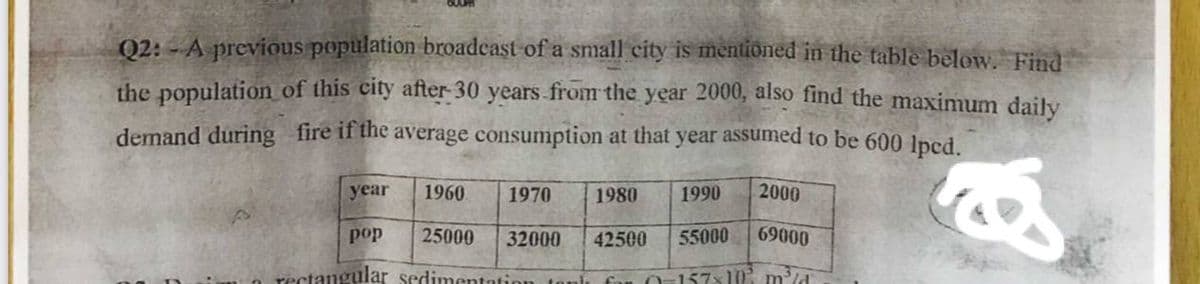 Q2: - A previous population broadcast of a small city is mentioned in the table below. Find
the population of this city after 30 years from the year 2000, also find the maximum daity
demand during fire if the average consumption at that year assumed to be 600 lped
year
1960
1970
1980
1990
2000
pop
25000
32000
42500
55000
69000
Tectangular sedimentati
O=157x10 m'ld
