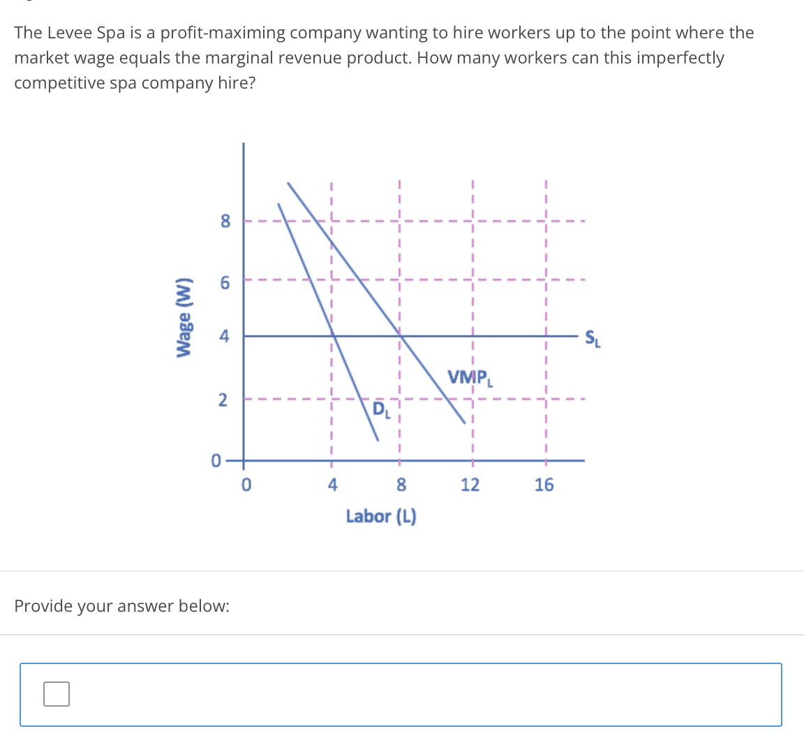 The Levee Spa is a profit-maximing company wanting to hire workers up to the point where the
market wage equals the marginal revenue product. How many workers can this imperfectly
competitive spa company hire?
6.
SL
VMP.
4
8.
12
16
Labor (L)
Provide your answer below:
00
2.
Wage (W)
