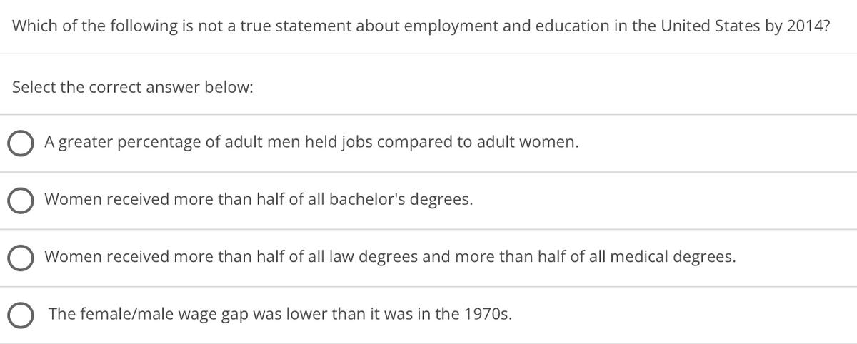 Which of the following is not a true statement about employment and education in the United States by 2014?
Select the correct answer below:
A greater percentage of adult men held jobs compared to adult women.
Women received more than half of all bachelor's degrees.
Women received more than half of all law degrees and more than half of all medical degrees.
The female/male wage gap was lower than it was in the 1970s.
