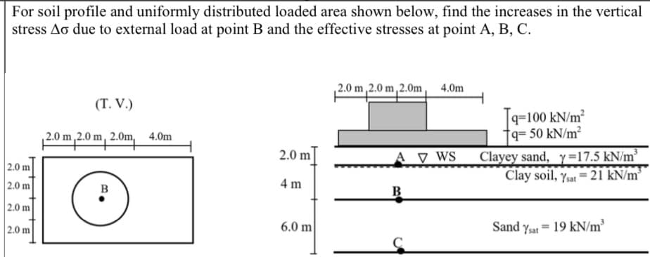 For soil profile and uniformly distributed loaded area shown below, find the increases in the vertical
stress Ao due to external load at point B and the effective stresses at point A, B, C.
2.0 m ,2.0 m,2.0m
4.0m
(Т. V.)
Ta=100 kN/m
q= 50 kN/m²
2.0 m ,2.0 m, 2.0m, 4.0m
2.0 m
Clayey sand, y=17.5 kN/m³
Clay soil, ysat = 21 kN/m³
A ♡ WS
2.0 m
2.0 m
4 m
B
2.0 m
2.0 m
6.0 m
Sand yat = 19 kN/m³
