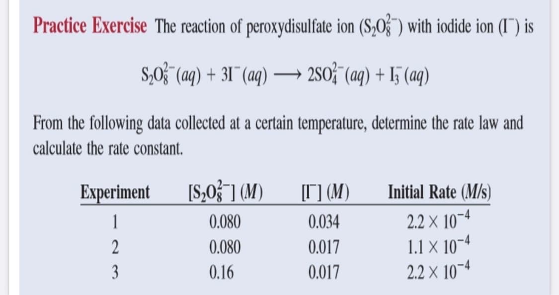 Practice Exercise The reaction of peroxydisulfate ion (S,O§ ) with iodide ion (I") is
S,0 (aq) + 31¯ (aq) → 2S0; (aq) + I5 (aq)
-
From the following data collected at a certain temperature, determine the rate law and
calculate the rate constant.
Experiment
[S,0} ] (M)
[] (M)
Initial Rate (M/s)
2.2 x 10¬4
1.1 x 10-4
2.2 × 10¬4
0.080
0.034
2
0.080
0.017
3
0.16
0.017
