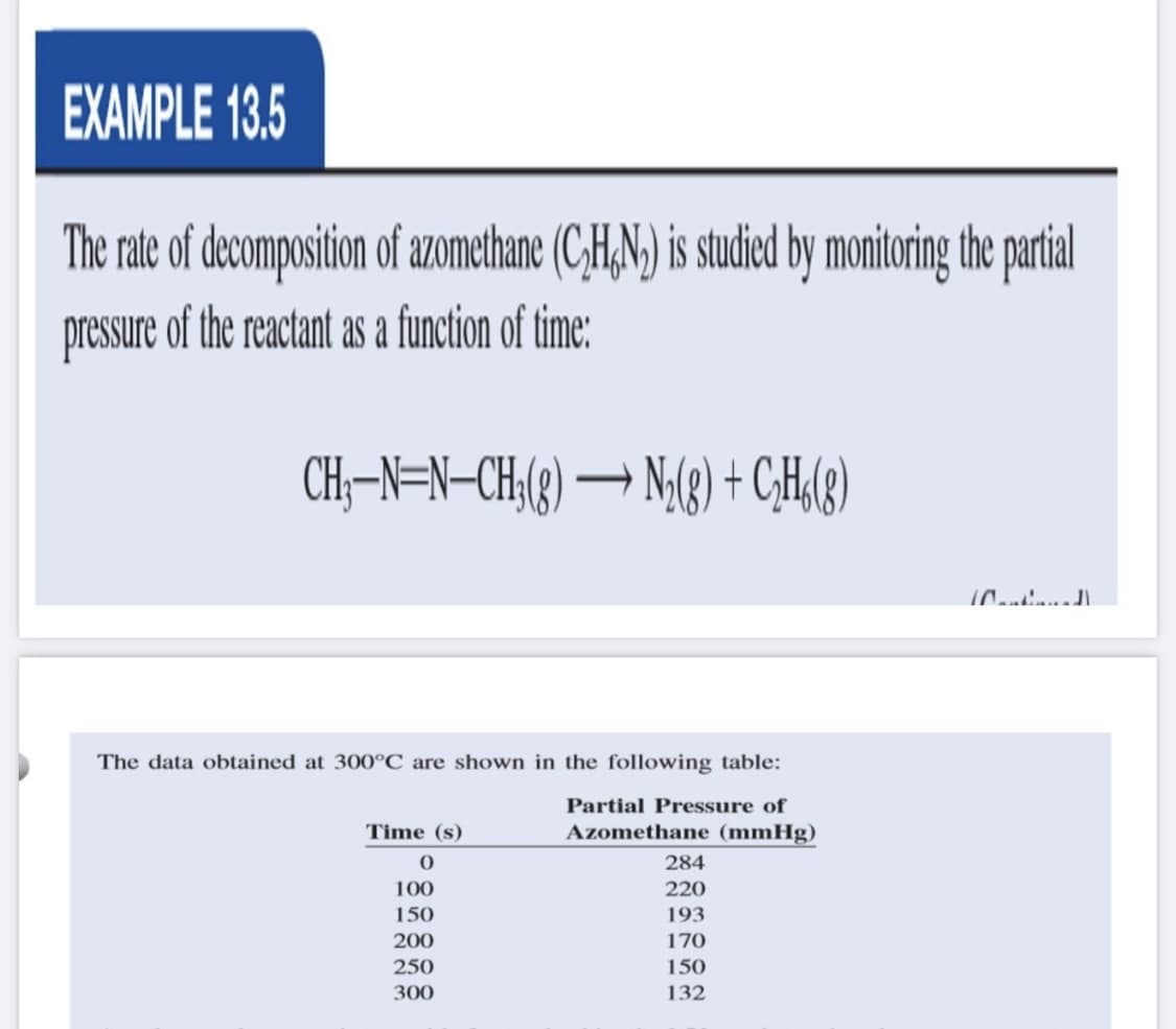 EXAMPLE 13.5
The rae of dompostion of zomehane (C;H,N, is sudid by monioring the parial
pressure of the reactant as a function of time:
CH;–N=N-CH(g) –
→ N49) + C}H(8)
The data obtained at 300°C are shown in the following table:
Partial Pressure of
Time (s)
Azomethane (mmHg)
284
100
220
150
193
200
170
250
150
300
132
