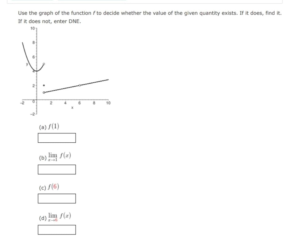 Use the graph of the function f to decide whether the value of the given quantity exists. If it does, find it.
If it does not, enter DNE.
10-
8
6
(a) f(1)
4
(b) lim f(x)
(c) ƒ(6)
lim f(x)
(d) z6
6