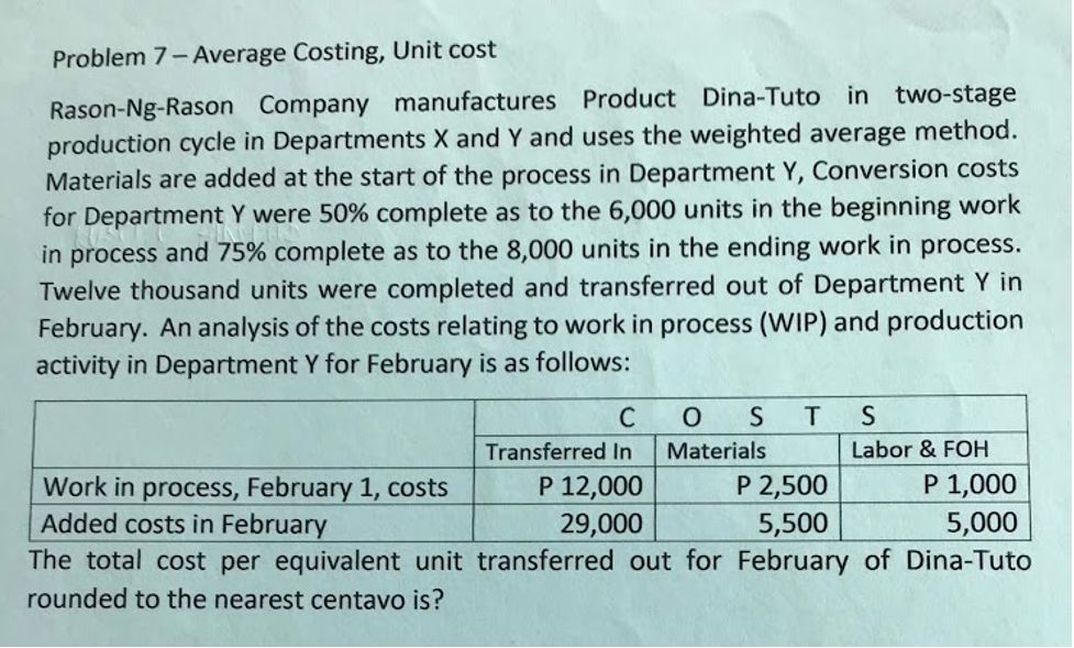 Problem 7- Average Costing, Unit cost
Rason-Ng-Rason Company manufactures Product Dina-Tuto in two-stage
production cycle in Departments X and Y and uses the weighted average method.
Materials are added at the start of the process in Department Y, Conversion costs
for Department Y were 50% complete as to the 6,000 units in the beginning work
in process and 75% complete as to the 8,000 units in the ending work in process.
Twelve thousand units were completed and transferred out of Department Y in
February. An analysis of the costs relating to work in process (WIP) and production
activity in Department Y for February is as follows:
C
O S
S
Transferred In
Materials
Labor & FOH
Р 12,000
29,000
The total cost per equivalent unit transferred out for February of Dina-Tuto
Work in process, February 1, costs
Added costs in February
P 2,500
5,500
P 1,000
5,000
rounded to the nearest centavo is?
