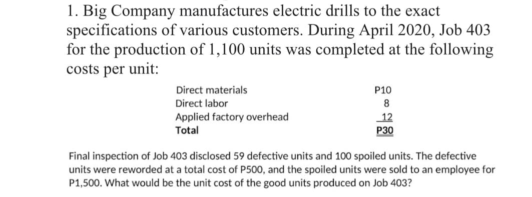 1. Big Company manufactures electric drills to the exact
specifications of various customers. During April 2020, Job 403
for the production of 1,100 units was completed at the following
costs per unit:
Direct materials
P10
Direct labor
8
Applied factory overhead
Total
12
P30
Final inspection of Job 403 disclosed 59 defective units and 100 spoiled units. The defective
units were reworded at a total cost of P500, and the spoiled units were sold to an employee for
P1,500. What would be the unit cost of the good units produced on Job 403?
