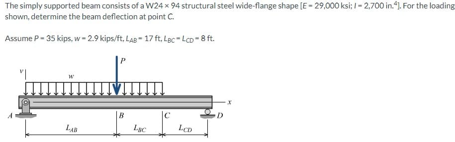 The simply supported beam consists of a W24 x 94 structural steel wide-flange shape [E = 29,000 ksi; I = 2,700 in.4). For the loading
shown, determine the beam deflection at point C.
Assume P = 35 kips, w = 2.9 kips/ft, LAB = 17 ft, LBc = LcD = 8 ft.
B
|C
D
LAB
LBC
LCD
