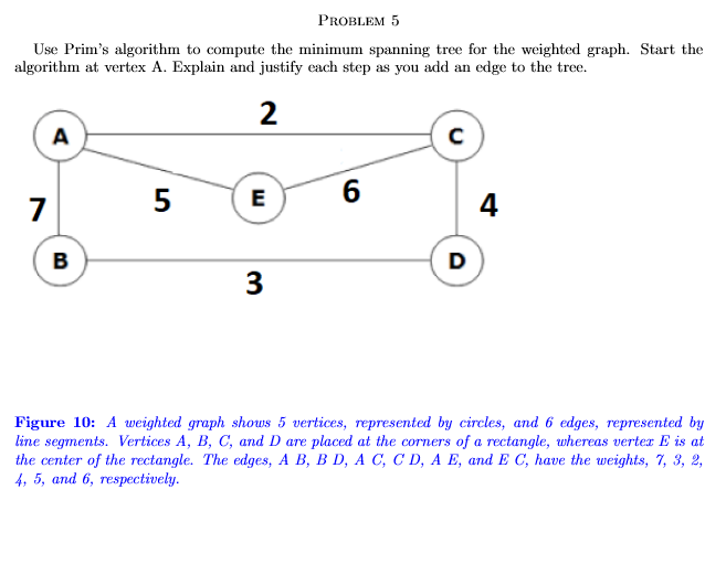 PROBLEM 5
Use Prim's algorithm to compute the minimum spanning tree for the weighted graph. Start the
algorithm at vertex A. Explain and justify each step as you add an edge to the tree.
2
A
7
E
4
D
3
Figure 10: A weighted graph shows 5 vertices, represented by circles, and 6 edges, represented by
line segments. Vertices A, B, C, and D are placed at the corners of a rectangle, whereas verter E is at
the center of the rectangle. The edges, A B, B D, A C, C D, A E, and E C, have the weights, 7, 3, 2,
4, 5, and 6, respectively.
B.
