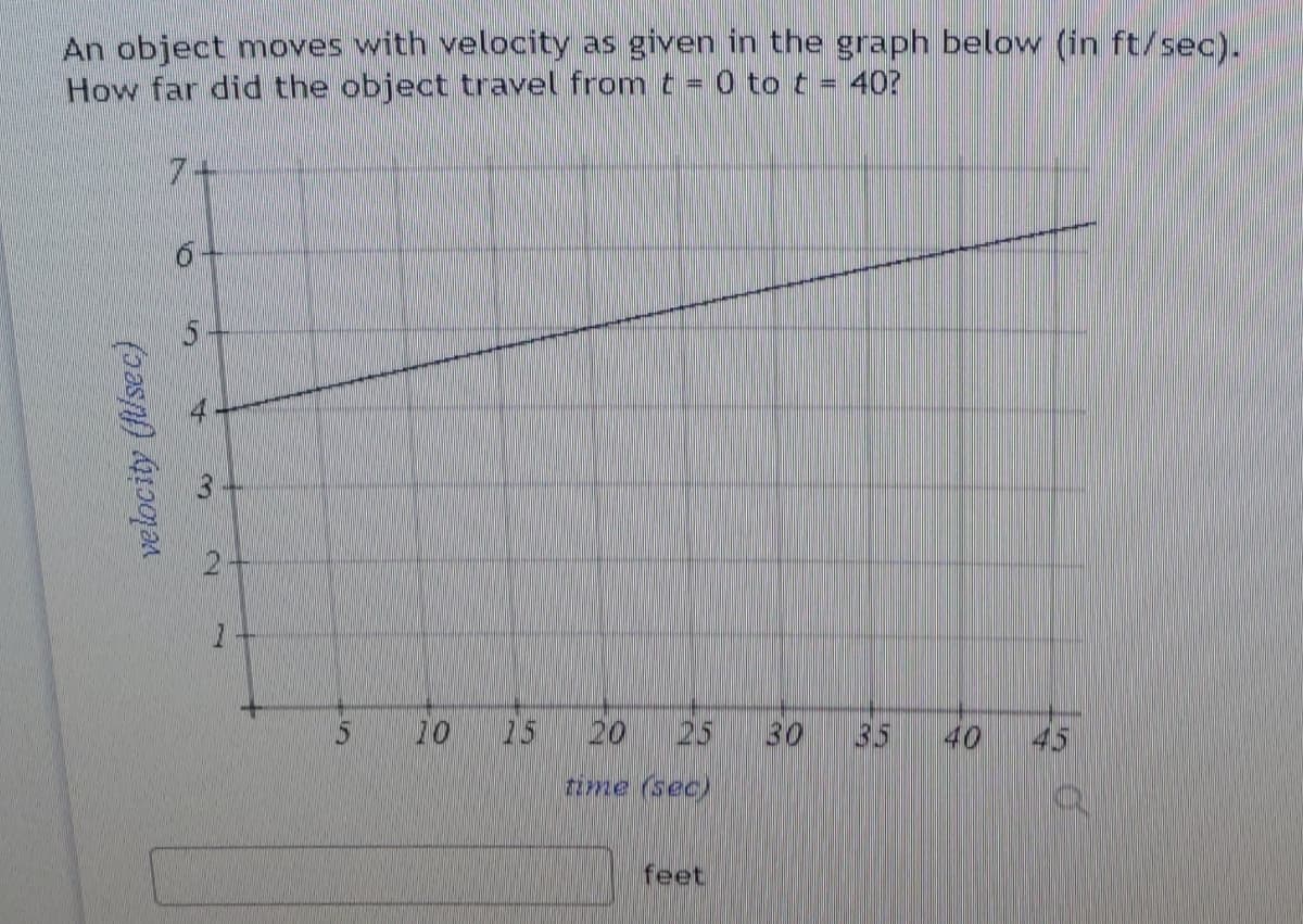 An object moves with velocity as given in the graph below (in ft/sec).
How far did the object travel from t = 0 to t = 40?
%3D
7+
5-
10
15
20
25
30
35
40
time (sec)
feet
