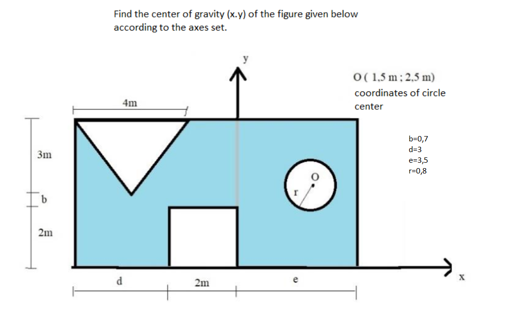 Find the center of gravity (x.y) of the figure given below
according to the axes set.
y
O( 1,5 m: 2,5 m)
coordinates of circle
4m
center
b=0,7
d=3
3m
e=3,5
r=0,8
b
2m
d
2m
e
