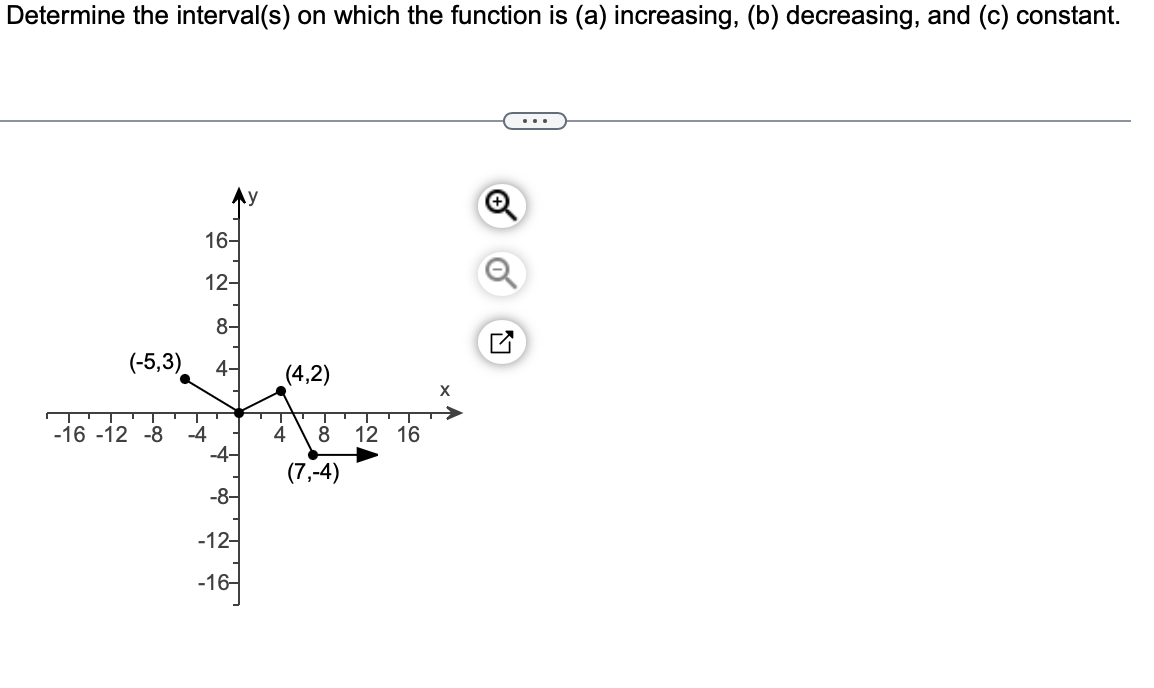 Determine the interval(s) on which the function is (a) increasing, (b) decreasing, and (c) constant.
16-
12-
8-
(-5,3) 4. (4,2)
+
X
-4
-16 -12 -8
4
8 12 16
(7,-4)
-12-
-16
A-
-+
N