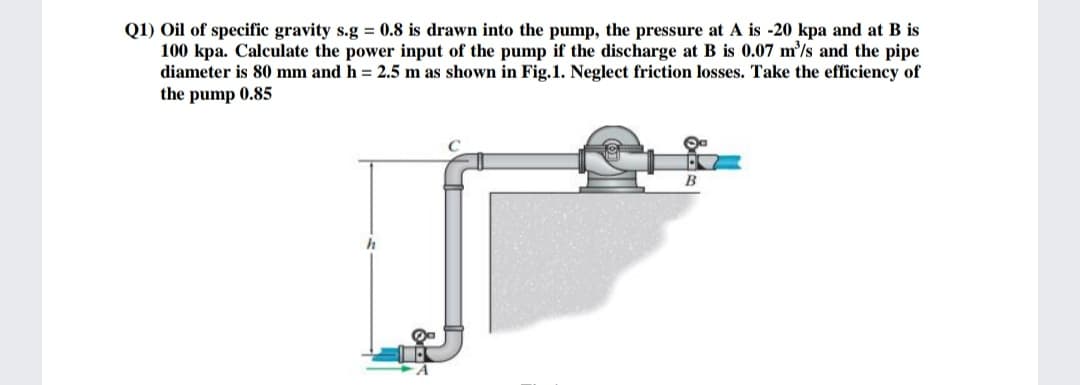 Q1) Oil of specific gravity s.g = 0.8 is drawn into the pump, the pressure at A is -20 kpa and at B is
100 kpa. Calculate the power input of the pump if the discharge at B is 0.07 mls and the pipe
diameter is 80 mm and h = 2.5 m as shown in Fig.1. Neglect friction losses. Take the efficiency of
the pump 0.85
B
h
