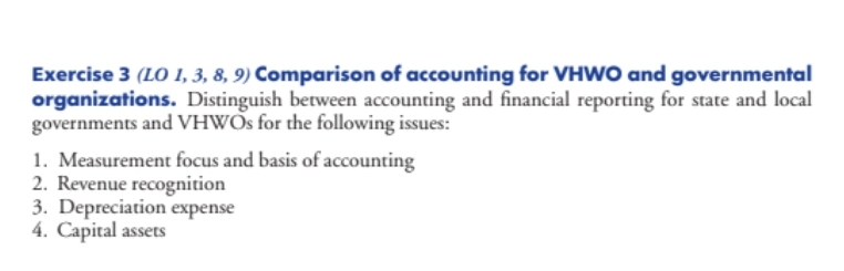 Exercise 3 (LO 1, 3, 8, 9) Comparison of accounting for VHWO and governmental
organizations. Distinguish between accounting and financial reporting for state and local
governments and VHWOS for the following issues:
1. Measurement focus and basis of accounting
2. Revenue recognition
3. Depreciation expense
4. Capital assets
