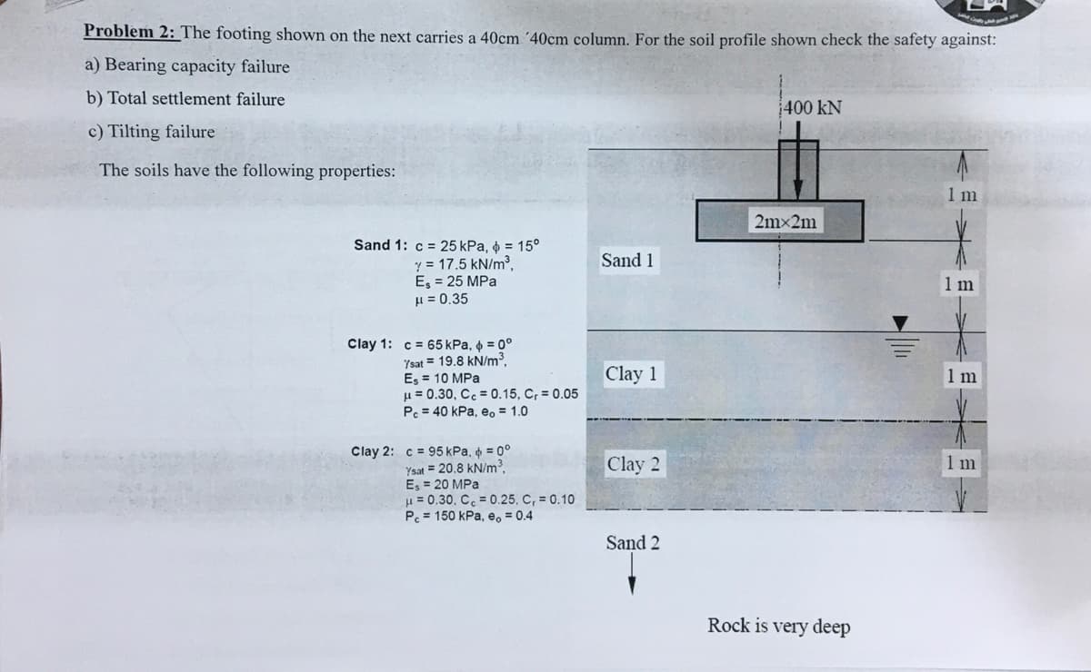 Problem 2: The footing shown on the next carries a 40cm '40cm column. For the soil profile shown check the safety against:
a) Bearing capacity failure
b) Total settlement failure
400 kN
c) Tilting failure
The soils have the following properties:
1 m
2mx2m
Sand 1: c = 25 kPa, o = 15°
y = 17.5 kN/m3,
E, = 25 MPa
H = 0.35
Sand 1
1 m
Clay 1: c = 65 kPa, = 0°
Ysat = 19.8 kN/m3.
Es = 10 MPa
µ = 0.30, Cc = 0.15, C, = 0.05
Pc = 40 kPa, eo = 1.0
Clay 1
1 m
Clay 2: c = 95 kPa, = 0°
Ysat = 20.8 kN/m.
Es = 20 MPa
u = 0.30, C = 0.25, C, = 0.10
P = 150 kPa, e, = 0.4
Clay 2
1 m
Sand 2
Rock is very deep
