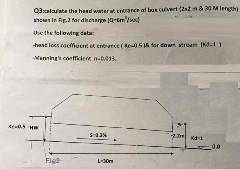 Q3:calculate the head water at entrance of box culvert (2x2 m & 30 M length)
shown in Fig.2 for discharge (Q=6m'/sec)
Use the following data:
-head loss coefficient at entrance ( Ke=0.5 )& for down stream (Kd-1 )
-Manning's coefficient n=0.013.
Ke=0.5 HW
S=0.3%
2.2m
Kd=1
0.0
Fig2
L=30m
