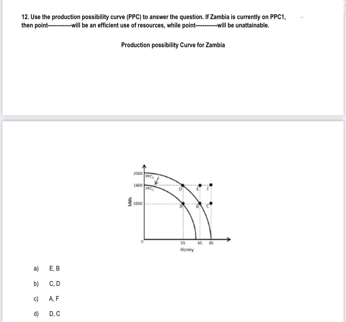 12. Use the production possibility curve (PPC) to answer the question. If Zambia is currently on PPC1,
then point-------will be an efficient use of resources, while point-----------will be unattainable.
Production possibility Curve for Zambia
2000
PPC
1800
PPC
1050
S5
65
85
Honey
a)
Е, В
b)
С, D
c)
А, F
d)
D, C
Milk
