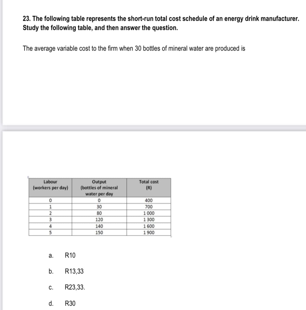23. The following table represents the short-run total cost schedule of an energy drink manufacturer.
Study the following table, and then answer the question.
The average variable cost to the firm when 30 bottles of mineral water are produced is
Labour
Total cost
Output
(bottles of mineral
water per day
(workers per day)
(R)
400
1
30
700
80
1 000
3
120
1 300
4
140
1 600
5
150
1900
а.
R10
b.
R13,33
C.
R23,33.
d.
R30
