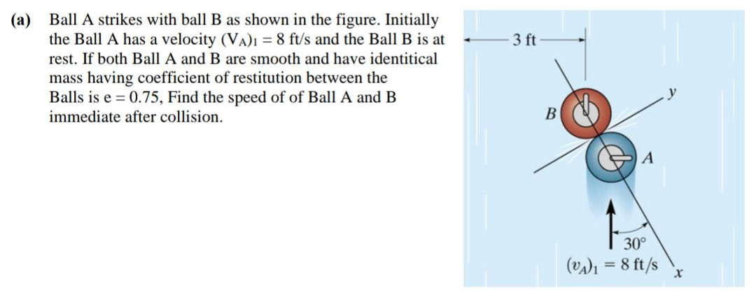 Ball A strikes with ball B as shown in the figure. Initially
(а)
the Ball A has a velocity (VA)I = 8 ft/s and the Ball B is at
rest. If both Ball A and B are smooth and have identitical
3 ft
mass having coefficient of restitution between the
Balls is e = 0.75, Find the speed of of Ball A and B
immediate after collision.
30°
(va)ı = 8 ft/s
