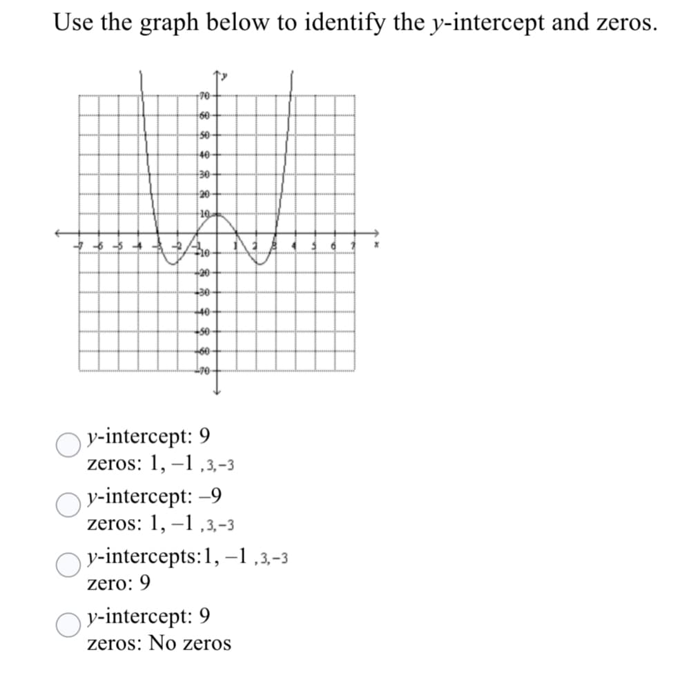 Use the graph below to identify the y-intercept and zeros.
60
50-
40
30-
20-
10
6 5 4 2
10-
+20-
+30-
40-
+60-
У-intercept: 9
zeros: 1, –1 ,3,-3
У-intercept: -9
zeros: 1, –1 ,3,-3
y-intercepts:1, –1 ,3,–3
zero: 9
у-intercept: 9
zeros: No zeros
