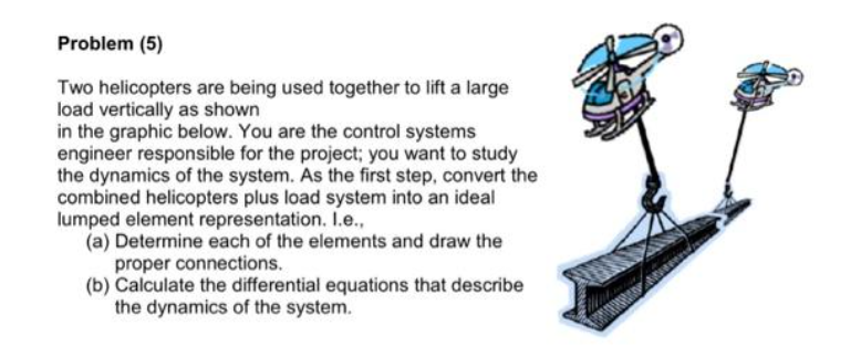 Problem (5)
Two helicopters are being used together to lift a large
load vertically as shown
in the graphic below. You are the control systems
engineer responsible for the project; you want to study
the dynamics of the system. As the first step, convert the
combined helicopters plus load system into an ideal
lumped element representation. I.e.,
(a) Determine each of the elements and draw the
proper connections.
(b) Calculate the differential equations that describe
the dynamics of the system.