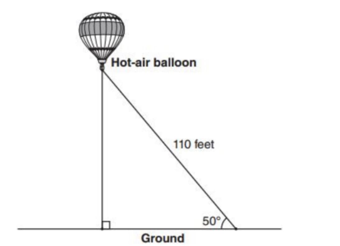 Hot-air balloon
110 feet
50°
Ground
