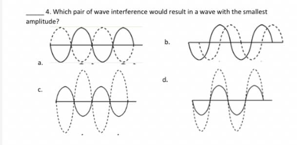 4. Which pair of wave interference would result in a wave with the smallest
amplitude?
b.
d.
