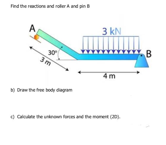 Find the reactions and roller A and pin B
A
3 kN
B
30°
3 m
4 m
b) Draw the free body diagram
c) Calculate the unknown forces and the moment (2D).
