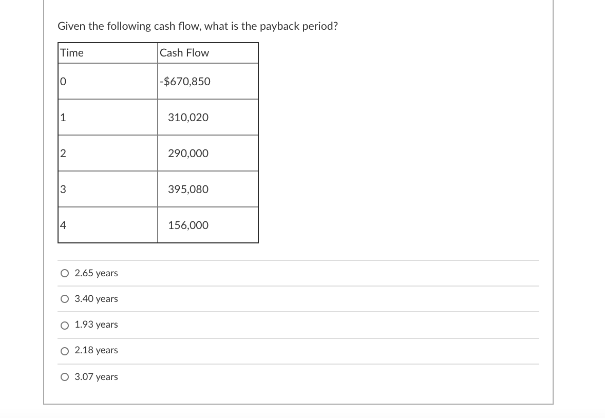 Given the following cash flow, what is the payback period?
Time
Cash Flow
|0
|-$670,850
|1
310,020
2
290,000
3
395,080
|4
156,000
O 2.65 years
O 3.40 years
О 1.93 years
О 2.18 years
O 3.07 years
