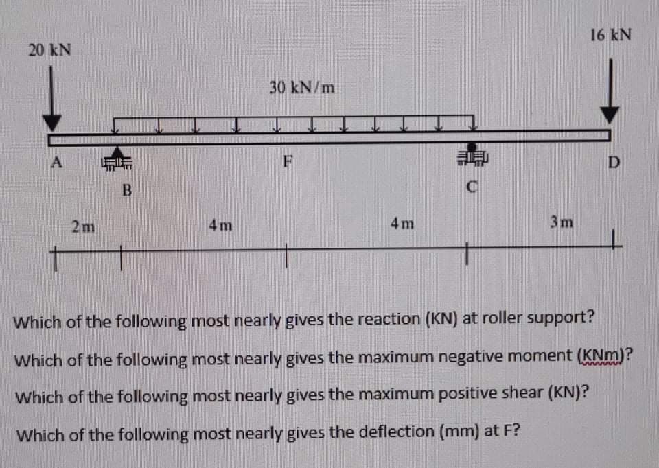 16 kN
20 kN
30 kN/m
A
F
B
2 m
4m
4m
3m
Which of the following most nearly gives the reaction (KN) at roller support?
Which of the following most nearly gives the maximum negative moment (KNm)?
Which of the following most nearly gives the maximum positive shear (KN)?
Which of the following most nearly gives the deflection (mm) at F?
