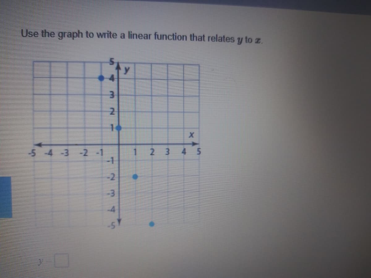 Use the graph to write a linear function that relates y to z.
543-2-1
-1
2 3
2.
