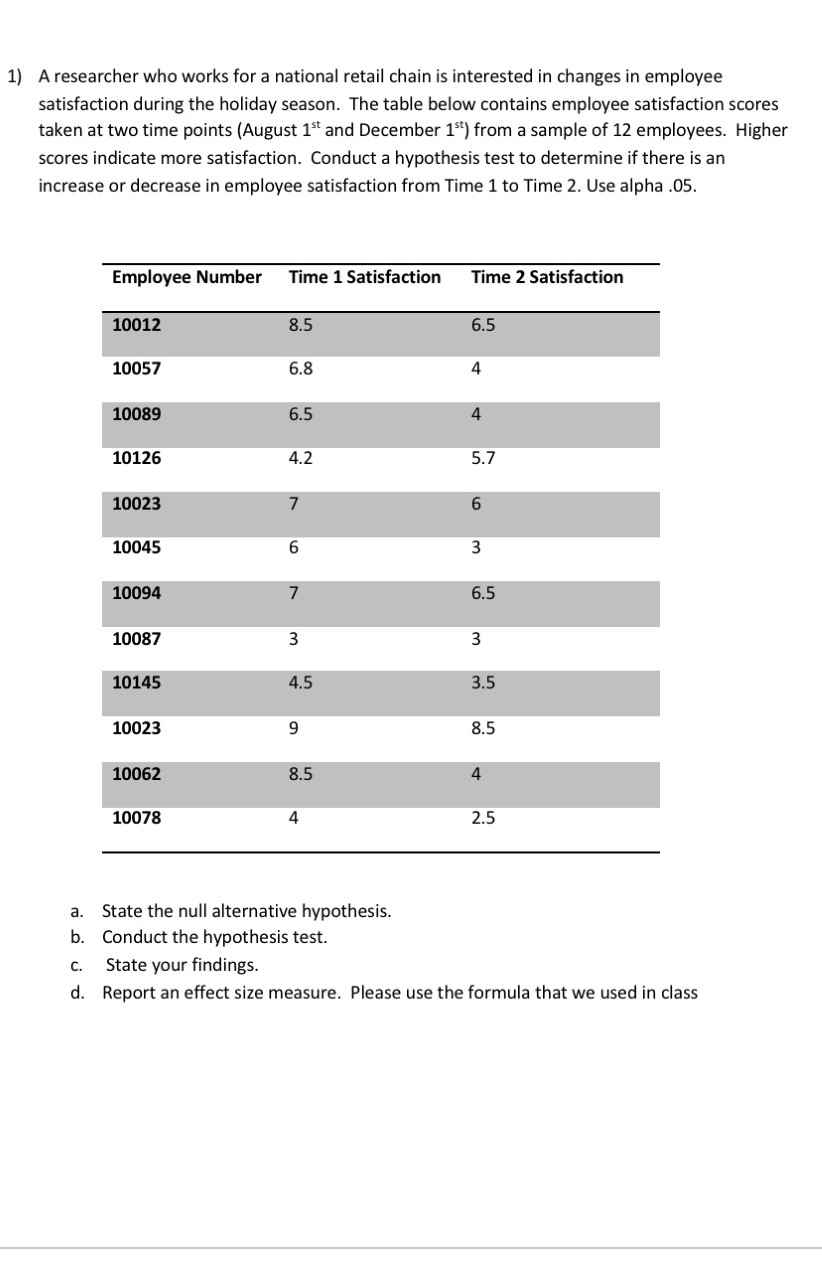 1) A researcher who works for a national retail chain is interested in changes in employee
satisfaction during the holiday season. The table below contains employee satisfaction scores
taken at two time points (August 1st and December 1") from a sample of 12 employees. Higher
scores indicate more satisfaction. Conduct a hypothesis test to determine if there is an
increase or decrease in employee satisfaction from Time 1 to Time 2. Use alpha .05.
Employee Number
Time 1 Satisfaction
Time 2 Satisfaction
10012
8.5
6.5
10057
6.8
4
10089
6.5
4
10126
4.2
5.7
10023
10045
3
10094
6.5
10087
3
3
10145
4.5
3.5
10023
9.
8.5
10062
8.5
4
10078
4
2.5
a.
State the null alternative hypothesis.
b. Conduct the hypothesis test.
C.
State your findings.
d. Report an effect size measure. Please use the formula that we used in class
