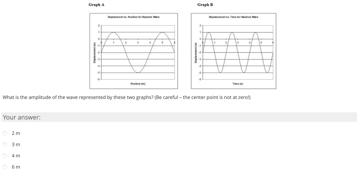 Graph A
Graph B
Displacment vs. Position for Random Wave
Displacementvs. Time for Random Wave
3
-1
-2
-2
-5
-5
-6
-6
Position (m)
Time (s)
What is the amplitude of the wave represented by these two graphs? (Be careful – the center point is not at zero!)
Your answer:
2 m
3 m
4 m
6 m
