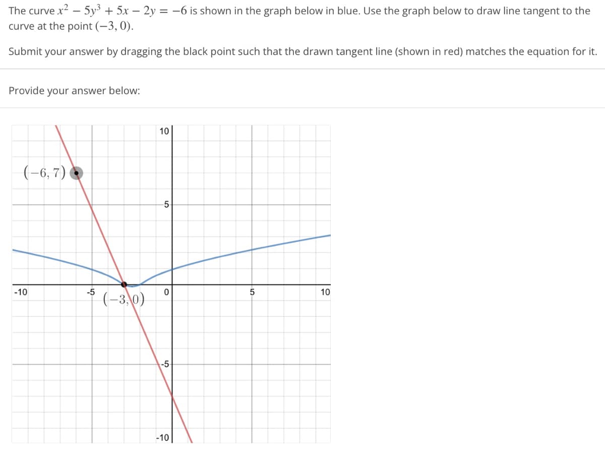The curve x² - 5y3³ + 5x – 2y = −6 is shown in the graph below in blue. Use the graph below to draw line tangent to the
curve at the point (-3,0).
Submit your answer by dragging the black point such that the drawn tangent line (shown in red) matches the equation for it.
Provide your answer below:
(−6, 7)
-10
-5
(-3,0)
10
5
0
-5-
-10
5
10
