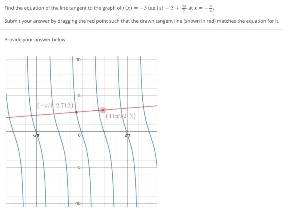 Find the equation of the line tangent to the graph of f(x) = -3 tan (x) −5+ 37 at x =
tx=
-4.
Submit your answer by dragging the red point such that the drawn tangent line (shown in red) matches the equation for it.
Provide your answer below:
(-/4, 2.712)
-2TT
10
-5
0
-5
-10
(117/12/3)
2