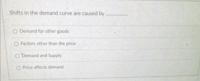 Shifts in the demand curve are caused by
........*
O Demand for other goods
O Factors other than the price
O Demand and Supply
Price affects demand
