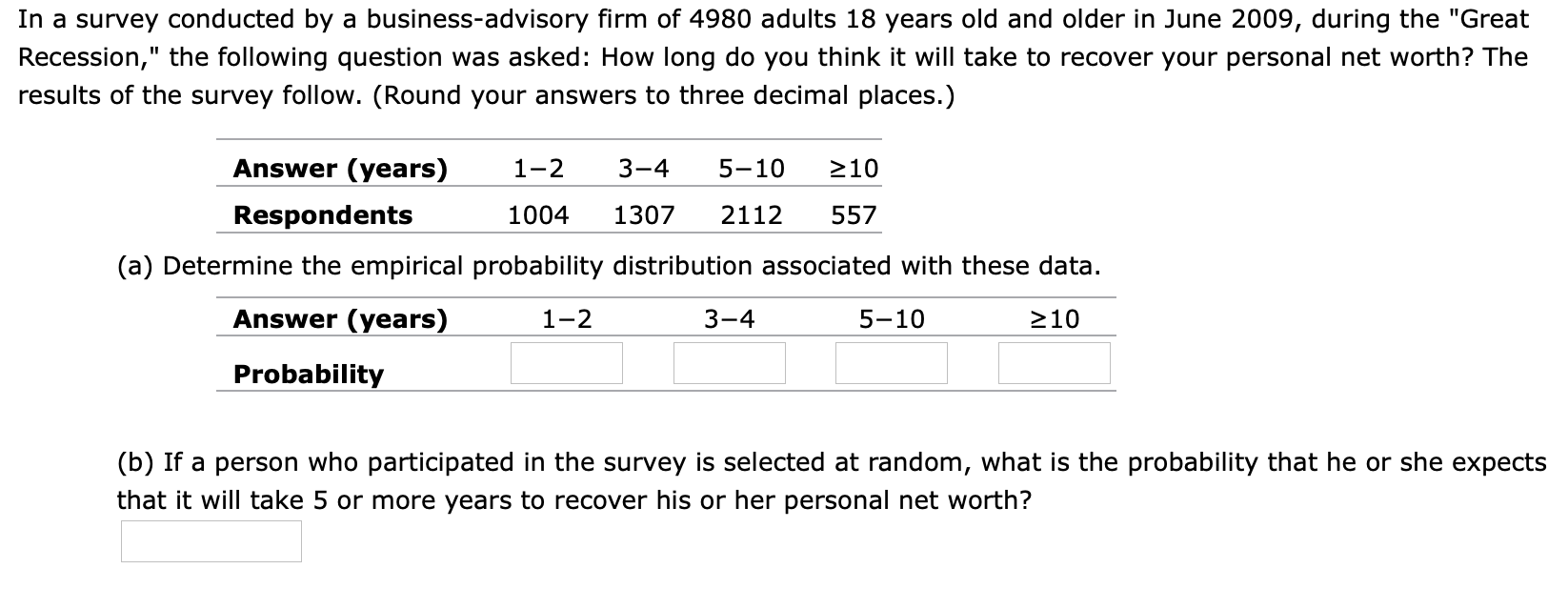 In a survey conducted by a business-advisory firm of 4980 adults 18 years old and older in June 2009, during the "Great
Recession," the following question was asked: How long do you think it will take to recover your personal net worth? The
results of the survey follow. (Round your answers to three decimal places.)
Answer (years)
5-10
3-4
1-2
210
Respondents
1004
1307
2112
557
(a) Determine the empirical probability distribution associated with these data.
Answer (years)
1-2
3-4
5-10
210
Probability
(b) If a person who participated in the survey is selected at random, what is the probability that he or she expects
that it will take 5 or more years to recover his or her personal net worth?
